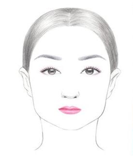 下巴整形